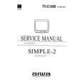 AIWA TVC1400 Manual de Servicio