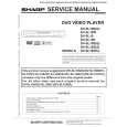 SHARP DVSL10SQ Manual de Servicio