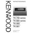KENWOOD TK-981 Manual de Usuario
