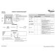 WHIRLPOOL AKZ451/WH/01 Guía de consulta rápida