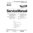 PHILIPS N170045 Manual de Servicio