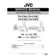JVC TH-C30C Manual de Servicio