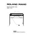 ROLAND EP-20 Manual de Usuario