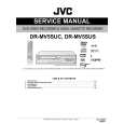 JVC DR-MV5SUC Manual de Servicio