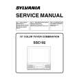 SYLVANIA SSC192 Manual de Servicio