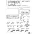 KENWOOD KVT915DVD Manual de Servicio