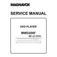 MAGNAVOX MWD200F Manual de Servicio
