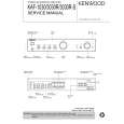 KENWOOD KAF3030RS Manual de Servicio