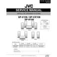 JVC SP-CR100 Manual de Servicio