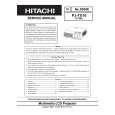 HITACHI PJ-TX10 Manual de Servicio