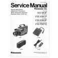 PANASONIC VW-RM1E Manual de Servicio