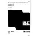 PHILIPS LDH600/00 Manual de Servicio