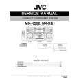 JVC MXKB22 Manual de Servicio