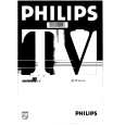 PHILIPS 29PT822B/12 Manual de Usuario