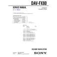 SONY DAVFX80 Manual de Servicio