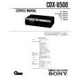 SONY CDXU500 Manual de Servicio
