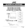 JVC KD-AV7000 Diagrama del circuito