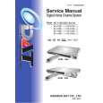 DAT HC4130 Manual de Servicio