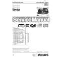 PHILIPS VAE8015 Manual de Servicio