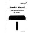 NOKIA 1800/IRD Manual de Servicio