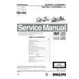 PHILIPS MX3600D/37 Manual de Servicio