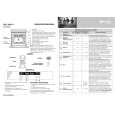 WHIRLPOOL BLZV 4000/A WS Guía de consulta rápida