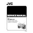 JVC RCM60L/LB Manual de Servicio