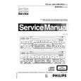 PHILIPS 69DC902 Manual de Servicio