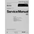 PHILIPS CD473 Manual de Servicio