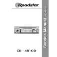 ROADSTAR CD481GD Manual de Servicio