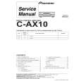 PIONEER C-AX10/KU/CA Manual de Servicio