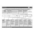 WHIRLPOOL ADG 9041 FD Guía de consulta rápida WHIRLPOOL ADG 9041 FD Guía de consulta rápida