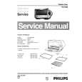 PHILIPS HD4458 Manual de Servicio