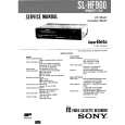 SONY SL-HF900 Manual de Servicio