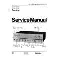 PHILIPS 22AH686 Manual de Servicio