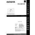AIWA ALP-1MK2 P3N Manual de Servicio