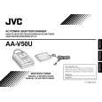 JVC AA-V50U Manual de Usuario