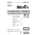 PHILIPS MX3660D37 Manual de Servicio