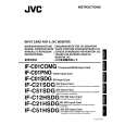 JVC IF-C01PGN Manual de Usuario