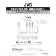 JVC TH-C6 Diagrama del circuito