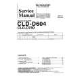 PIONEER CLD-D604 Manual de Servicio