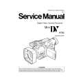 PANASONIC AG-DVX100P Manual de Servicio