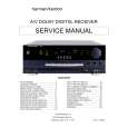 HARMAN KARDON AVR310 Manual de Servicio