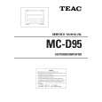 TEAC MC-D95 Manual de Servicio
