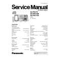 PANASONIC SAPM17EG Manual de Servicio