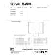 SONY SCN-61X3 Manual de Servicio