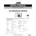 JVC GCQX5HDU Manual de Servicio