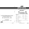JVC HMHDS1U Manual de Servicio