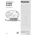 PANASONIC SBPS55 Manual de Usuario