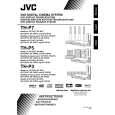 JVC TH-P3E Manual de Usuario
